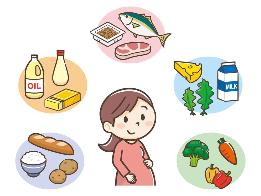 妊婦さんと栄養、食べ物のイラスト画像