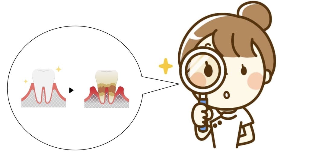 歯周病の悪化を招く原因