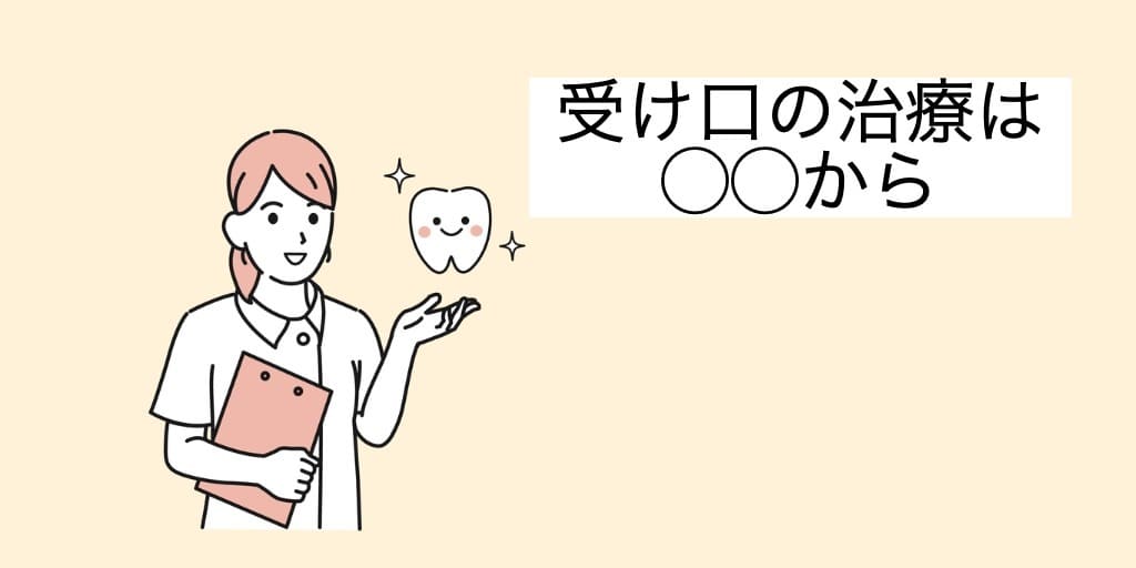 矯正治療開始時期を提案する人の画像